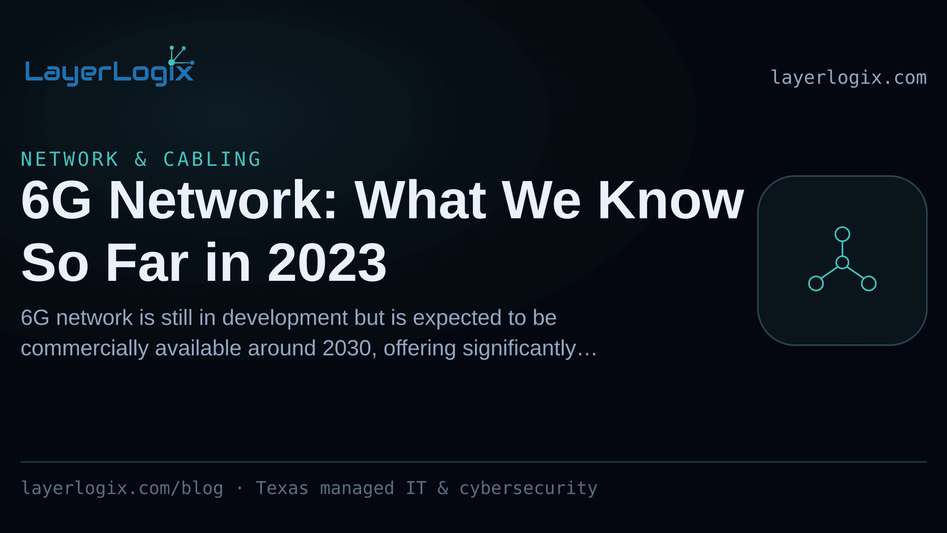 6G Network: What We Know So Far in 2023 — Network & Cabling article cover card from LayerLogix, with a network topology icon