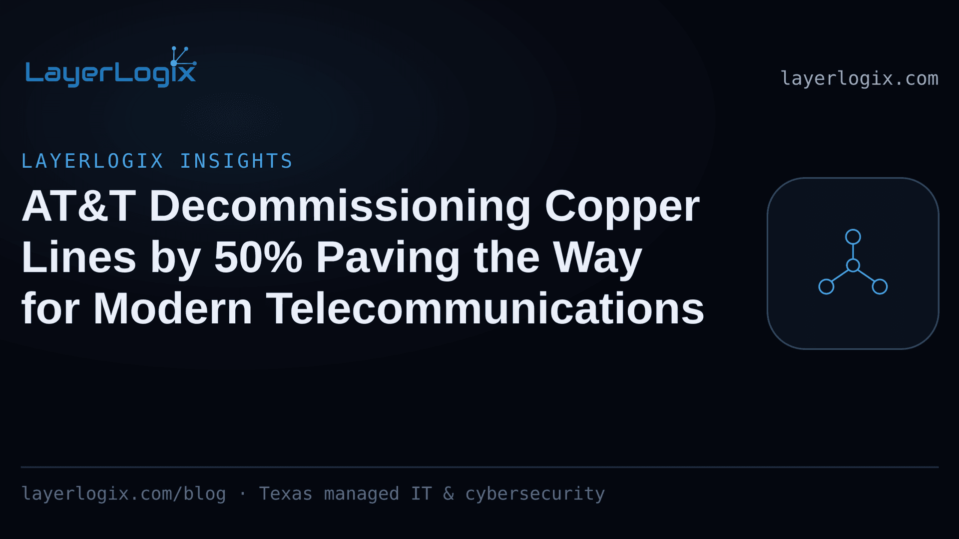 AT&T Decommissioning Copper Lines by 50% Paving the Way for Modern Telecommunications — LayerLogix Insights article cover card from LayerLogix, with a network topology icon