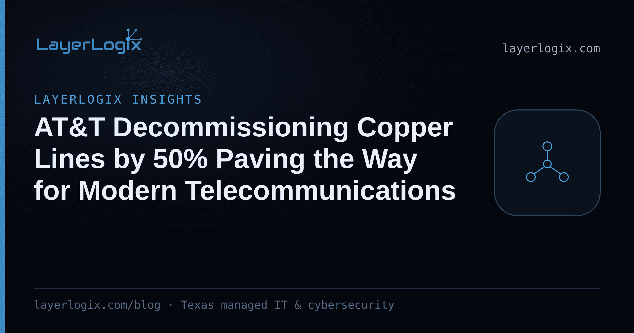 AT&T Decommissioning Copper Lines by 50% Paving the Way for Modern Telecommunications — LayerLogix Insights article cover card from LayerLogix, with a network topology icon