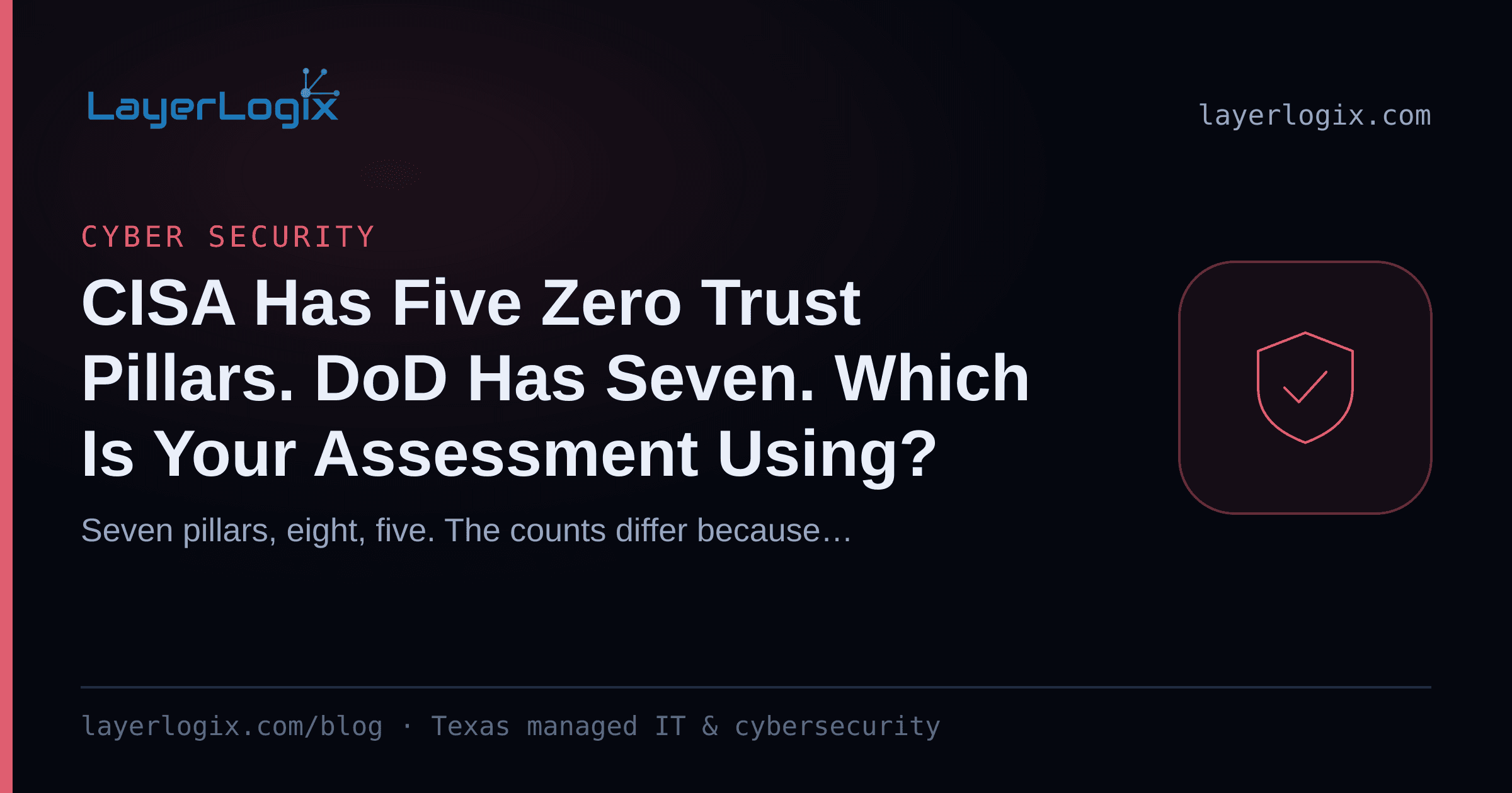 CISA Has Five Zero Trust Pillars. DoD Has Seven. Which Is Your Assessment Using? — Cyber Security article cover card from LayerLogix, with a shield icon