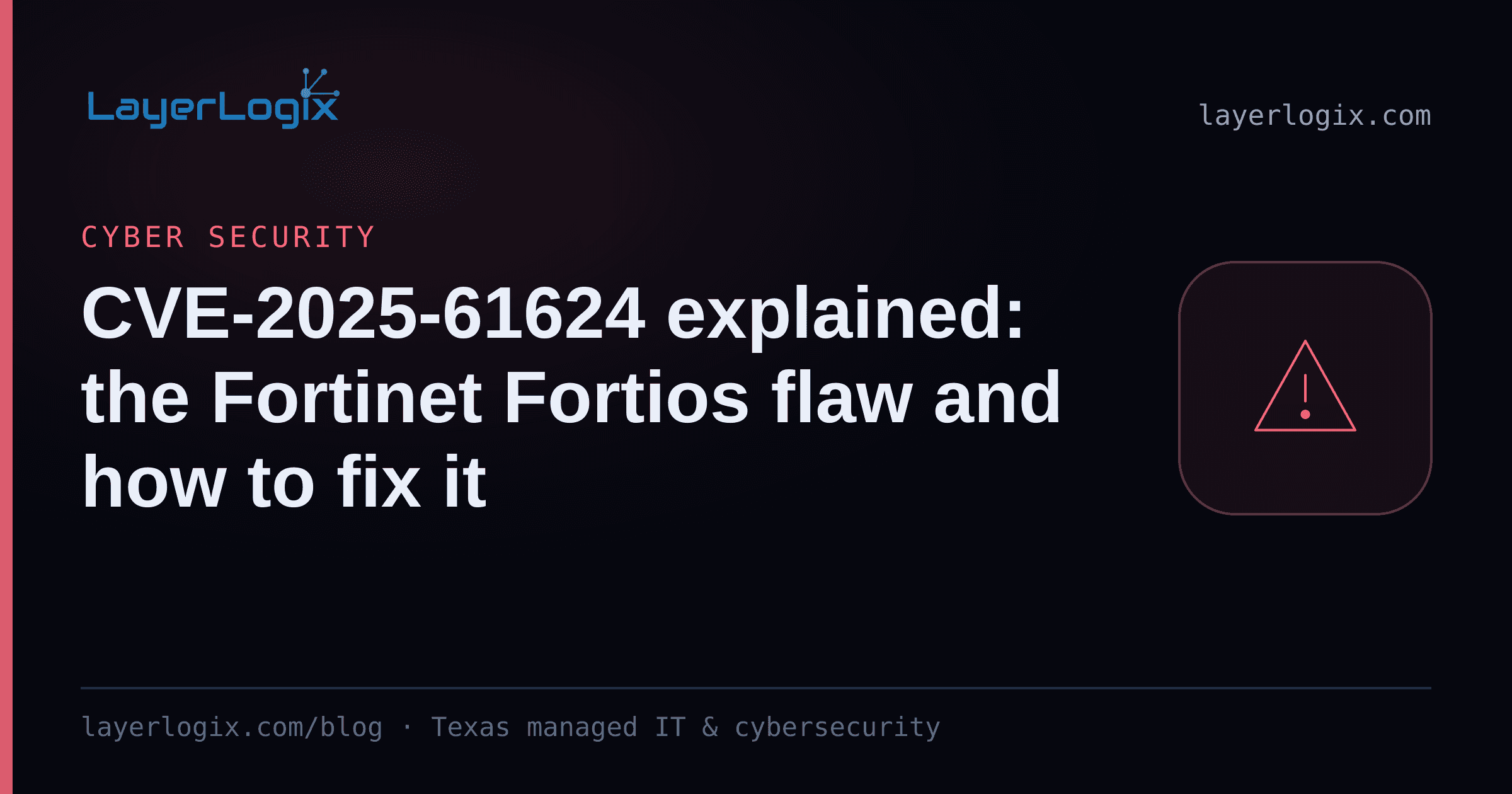 CVE-2025-61624 explained: the Fortinet Fortios flaw and how to fix it — Cyber Security article cover card from LayerLogix, with a warning alert icon