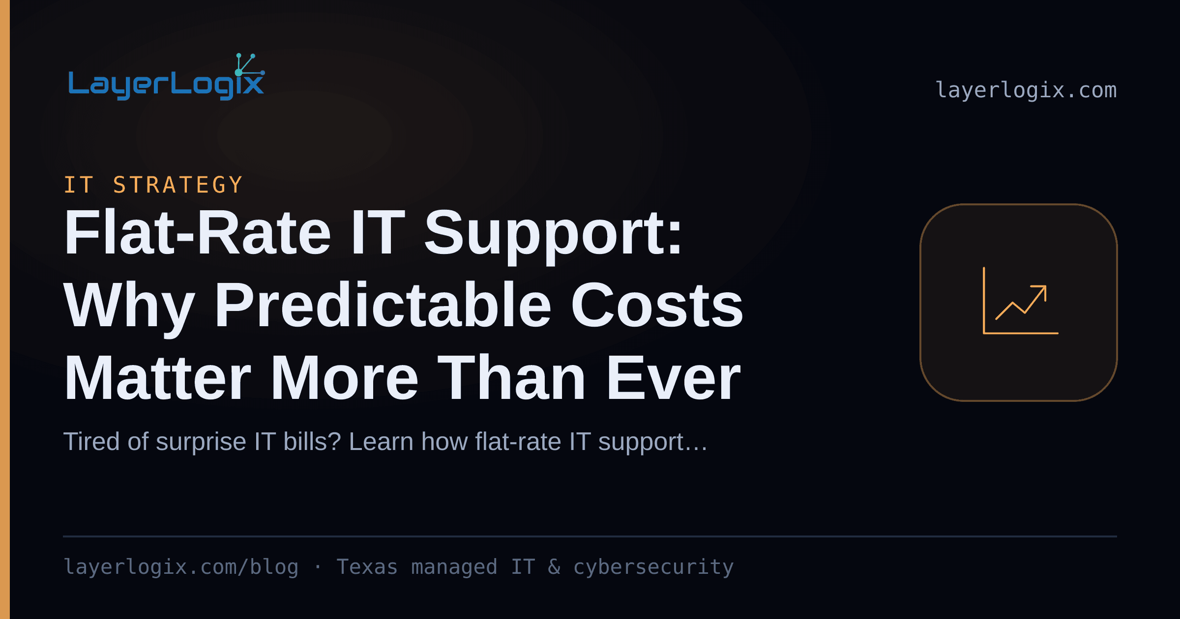 Flat-Rate IT Support: Why Predictable Costs Matter More Than Ever — IT Strategy article cover card from LayerLogix, with a cost trend icon