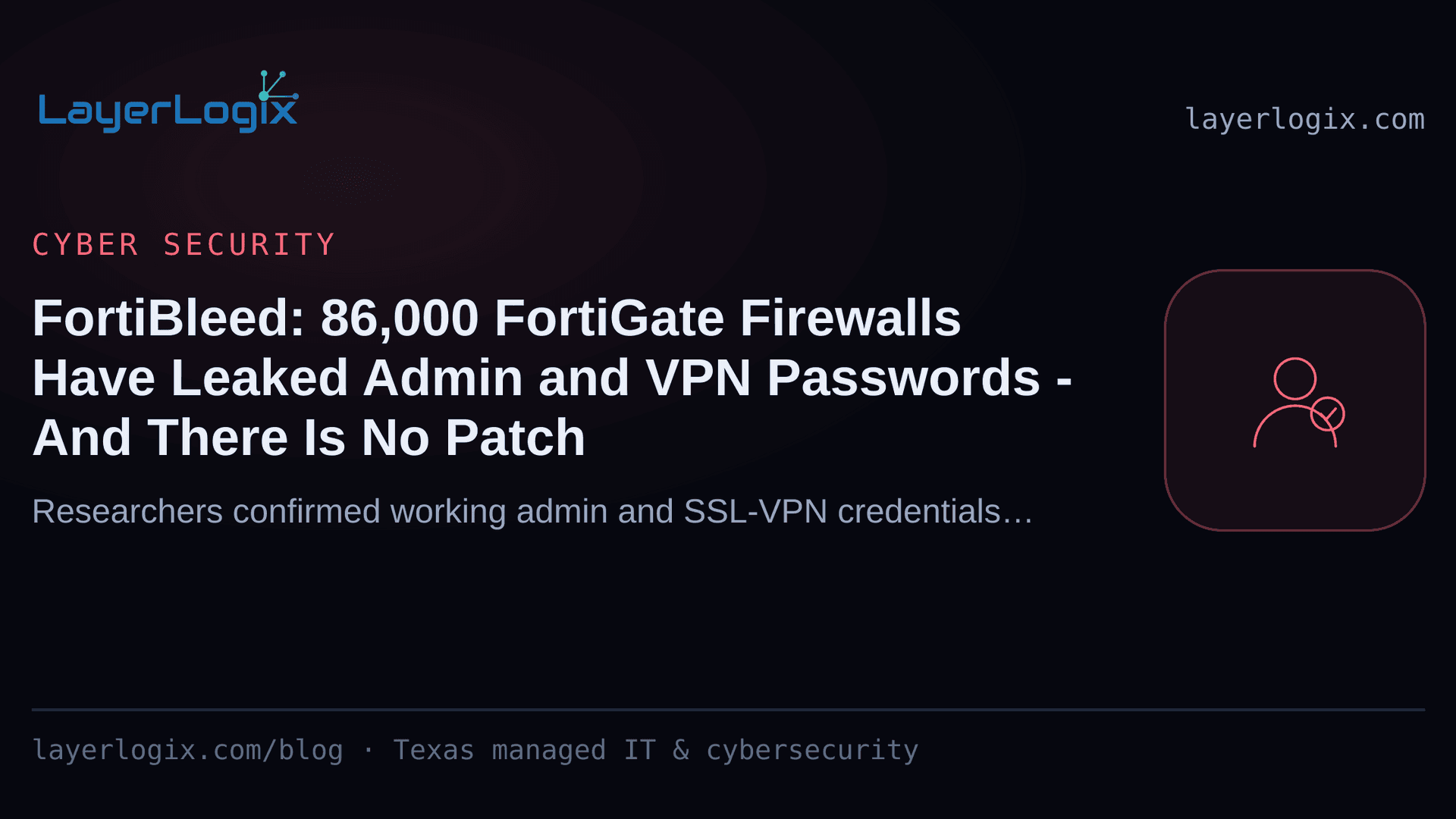 FortiBleed: 86,000 FortiGate Firewalls Have Leaked Admin and VPN Passwords - And There Is No Patch — Cyber Security article cover card from LayerLogix, with a user identity icon