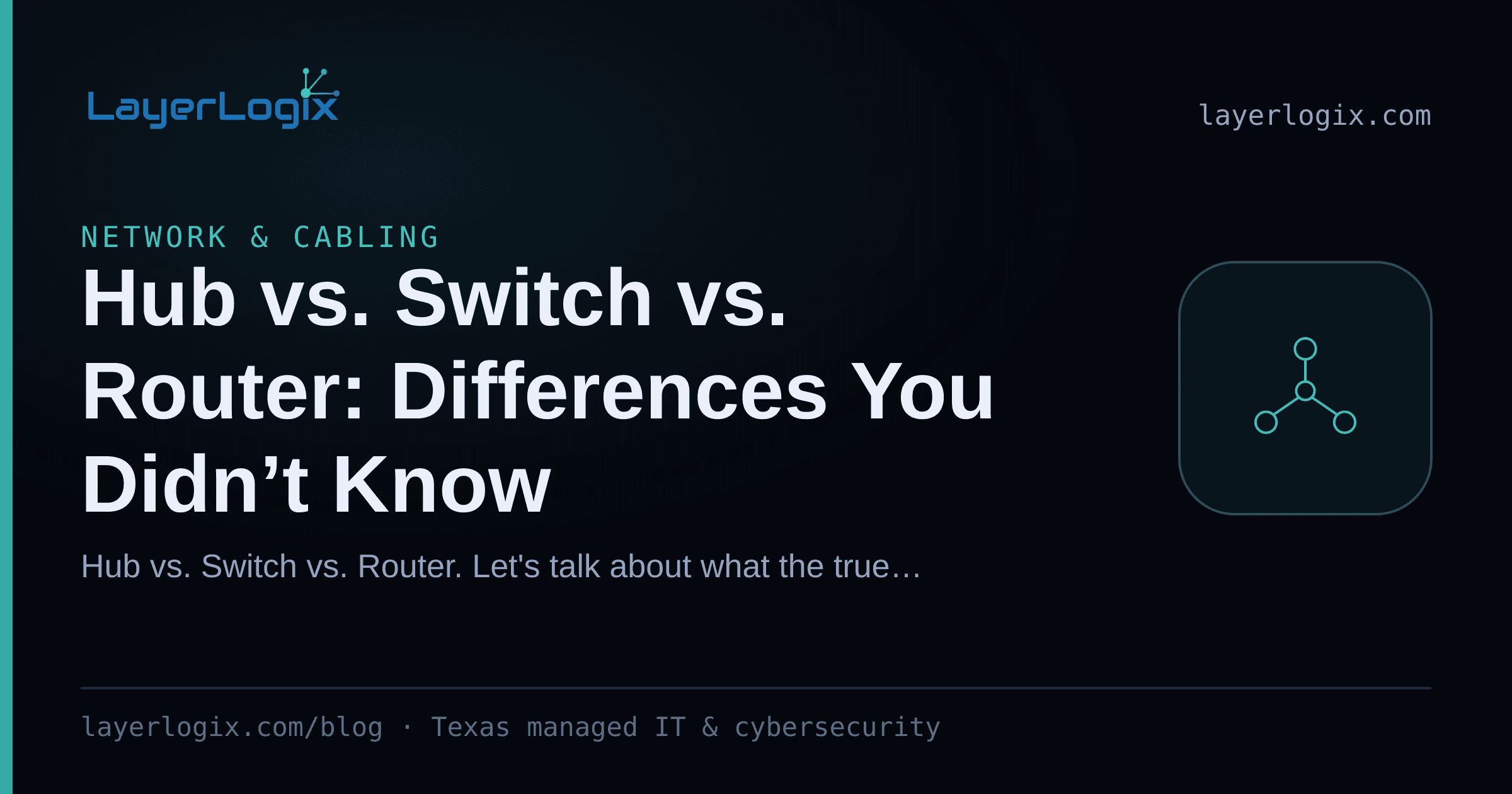 Hub vs. Switch vs. Router: Differences You Didn’t Know — Network & Cabling article cover card from LayerLogix, with a network topology icon
