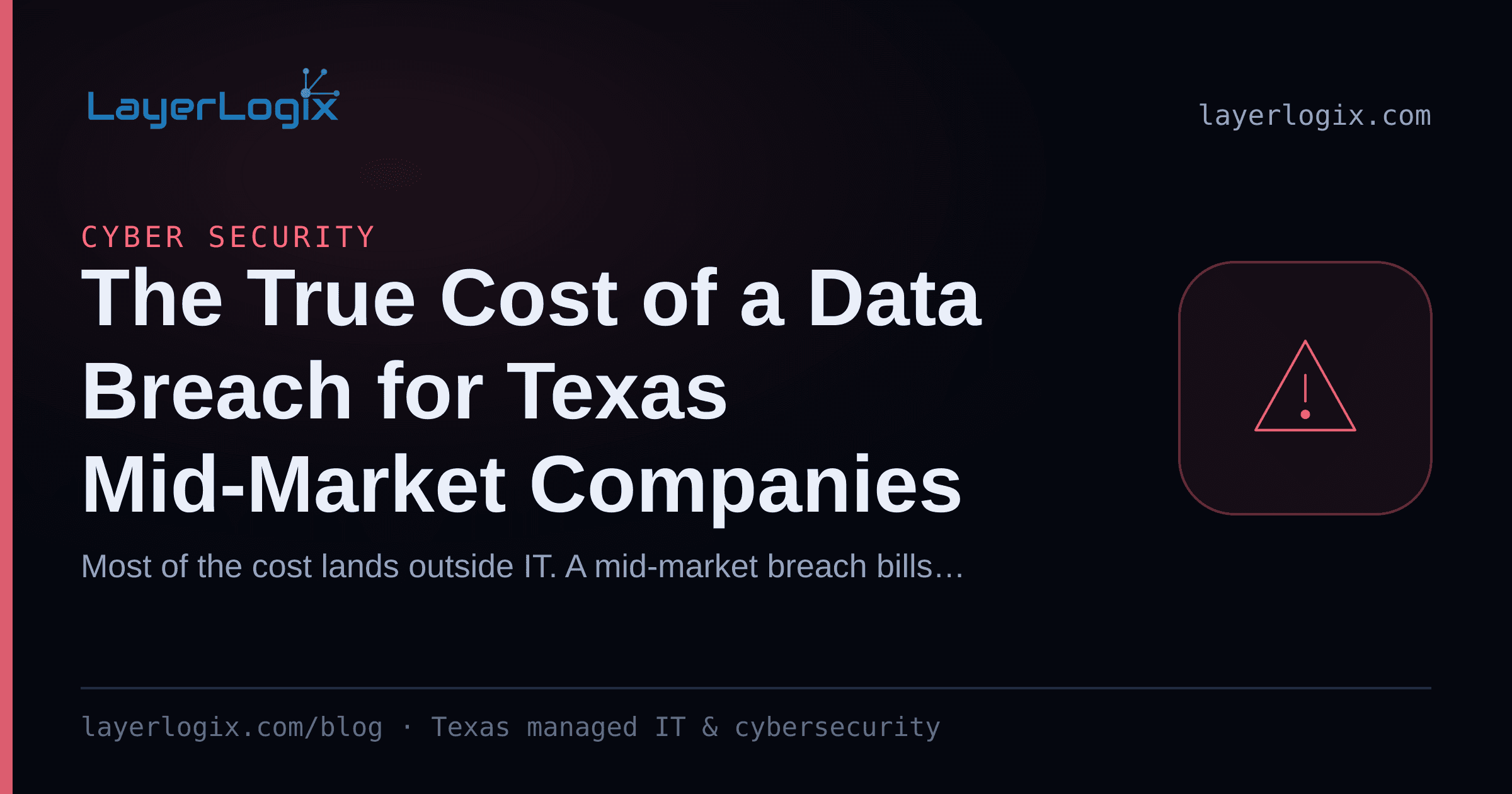 The True Cost of a Data Breach for Texas Mid-Market Companies — Cyber Security article cover card from LayerLogix, with a warning alert icon