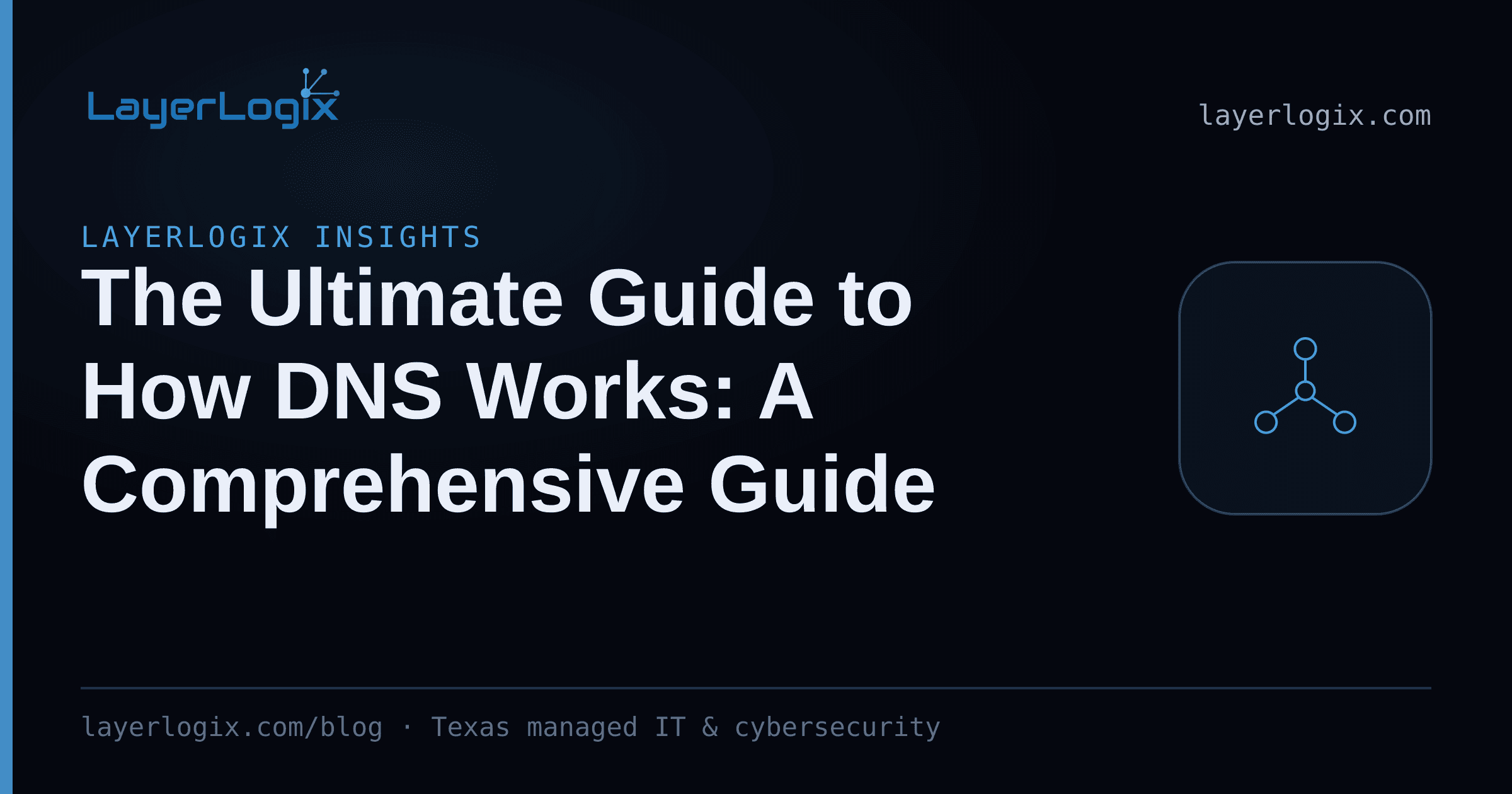The Ultimate Guide to How DNS Works: A Comprehensive Guide — LayerLogix Insights article cover card from LayerLogix, with a network topology icon