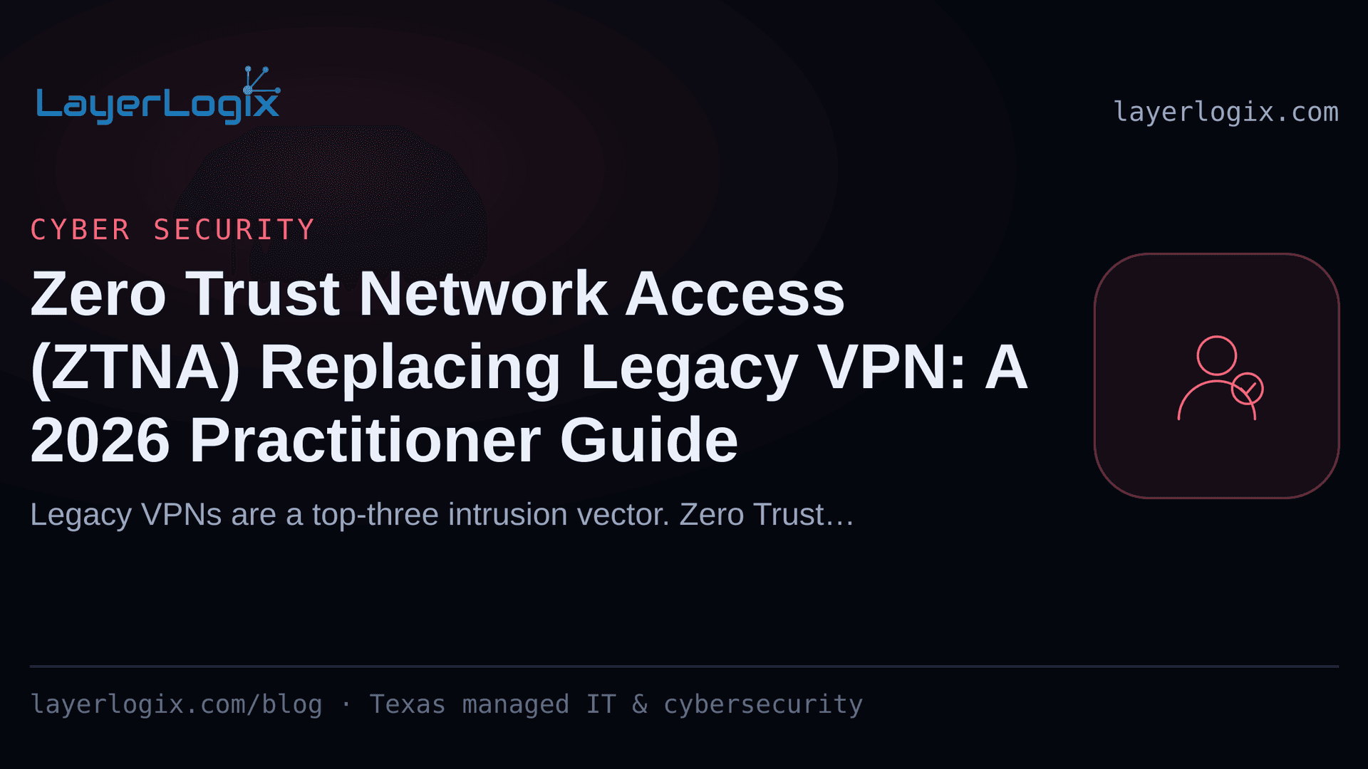 Zero Trust Network Access (ZTNA) Replacing Legacy VPN: A 2026 Practitioner Guide — Cyber Security article cover card from LayerLogix, with a user identity icon