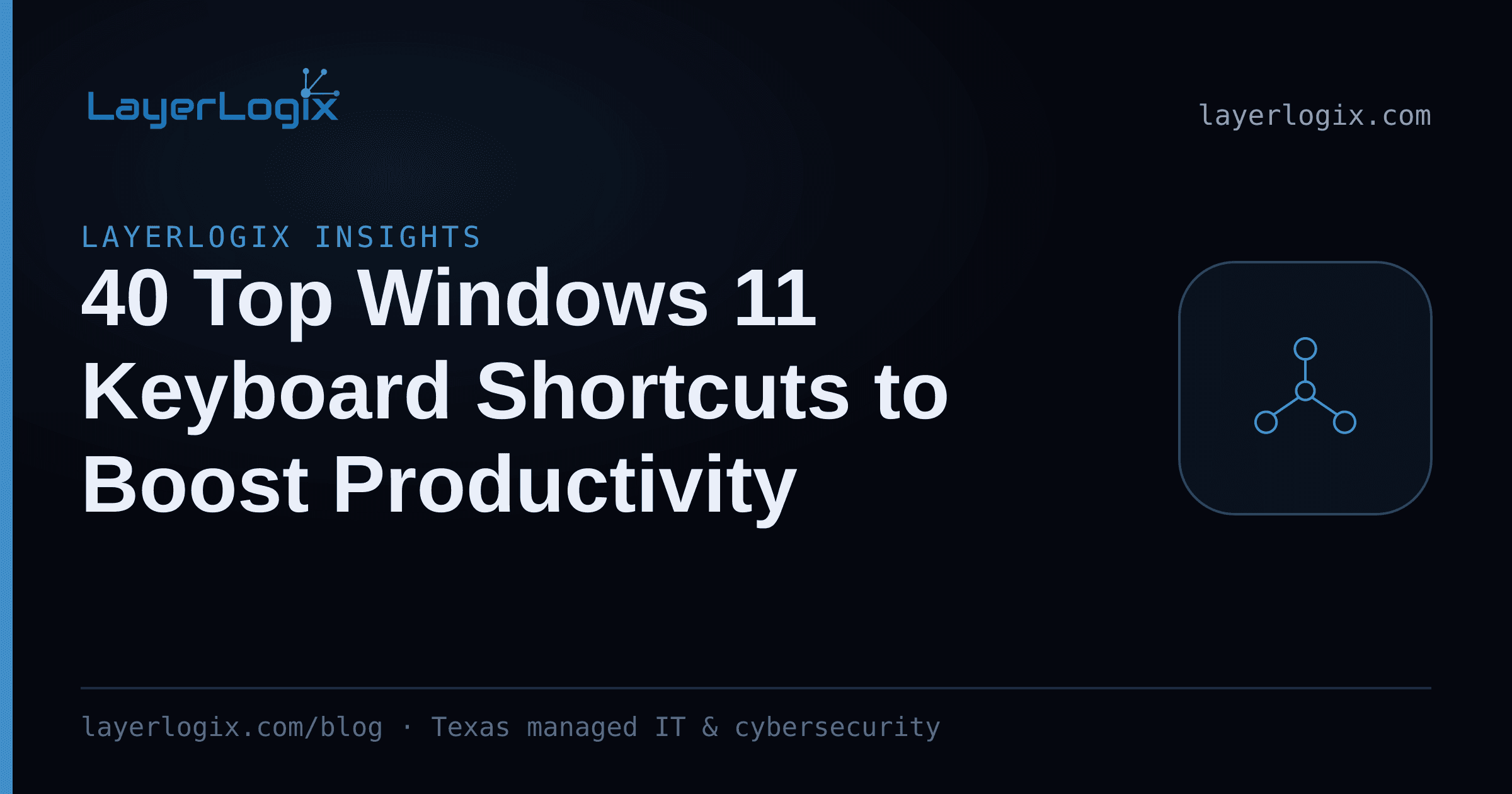 40 Top Windows 11 Keyboard Shortcuts to Boost Productivity — LayerLogix Insights article cover card from LayerLogix, with a network topology icon