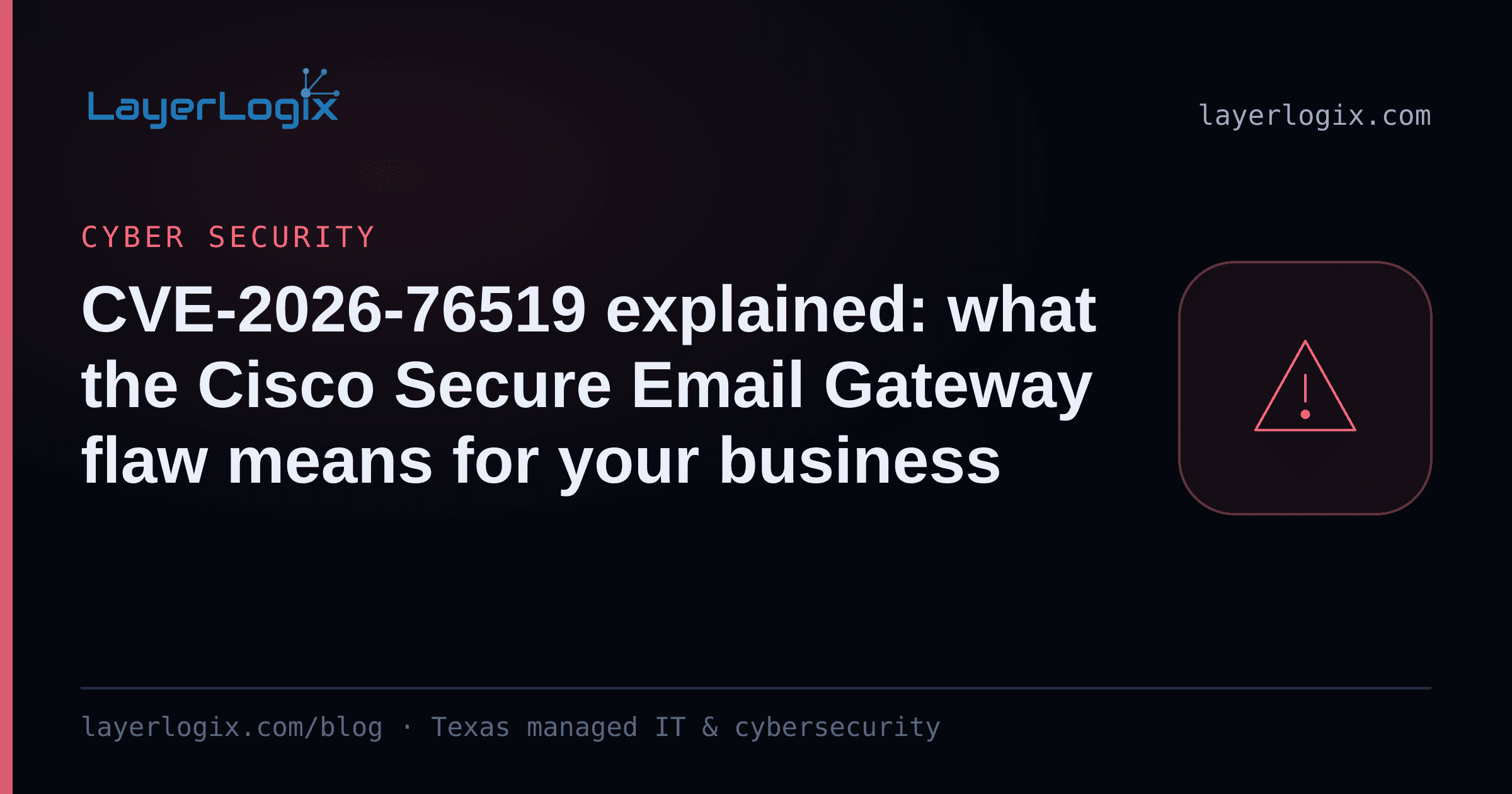 CVE-2026-76519 explained: what the Cisco Secure Email Gateway flaw means for your business — Cyber Security article cover card from LayerLogix, with a warning alert icon