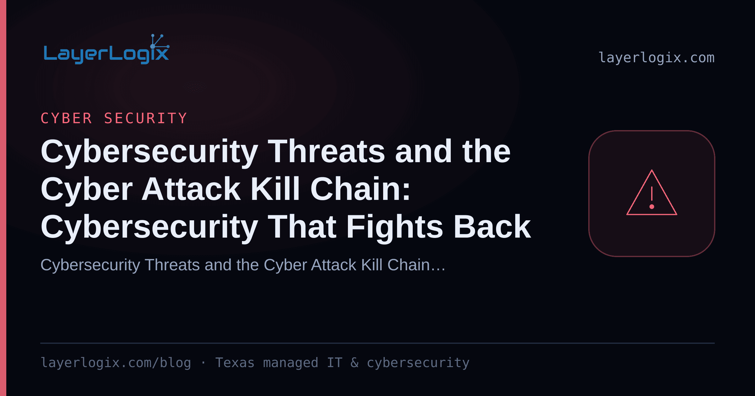 Cybersecurity Threats and the Cyber Attack Kill Chain: Cybersecurity That Fights Back — Cyber Security article cover card from LayerLogix, with a warning alert icon