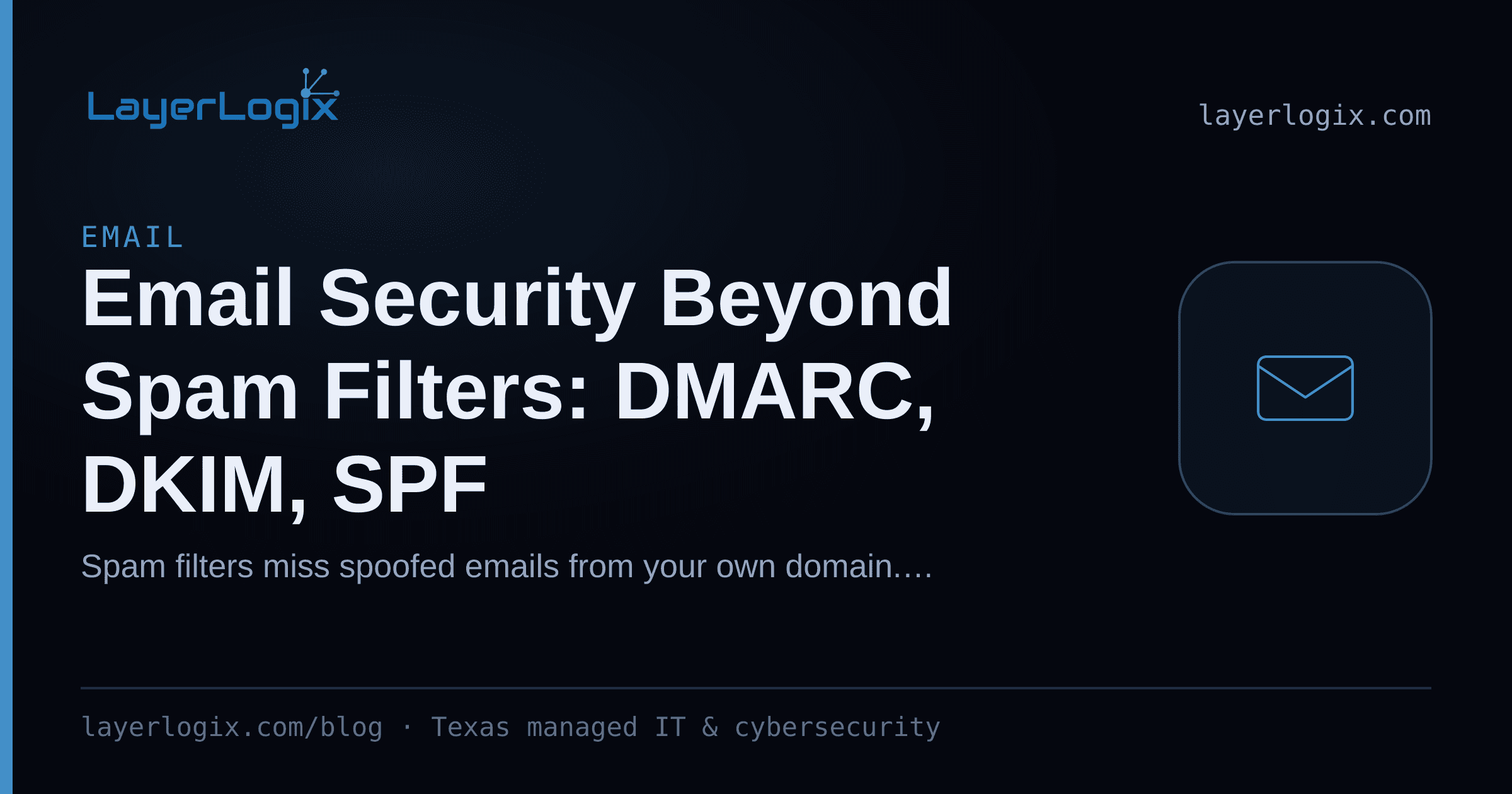 Email Security Beyond Spam Filters: DMARC, DKIM, SPF — Email article cover card from LayerLogix, with a email envelope icon