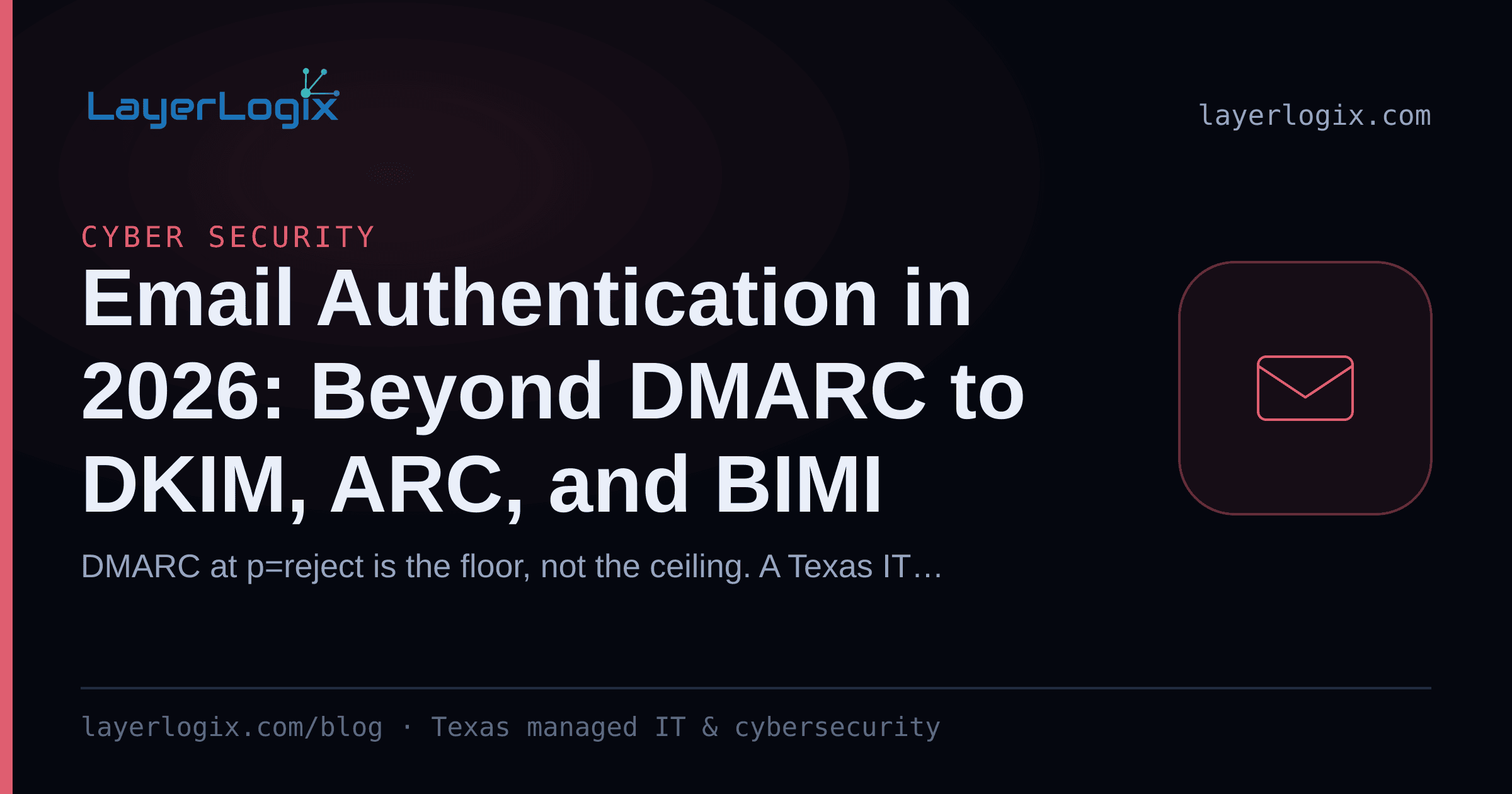 Email Authentication in 2026: Beyond DMARC to DKIM, ARC, and BIMI — Cyber Security article cover card from LayerLogix, with a email envelope icon