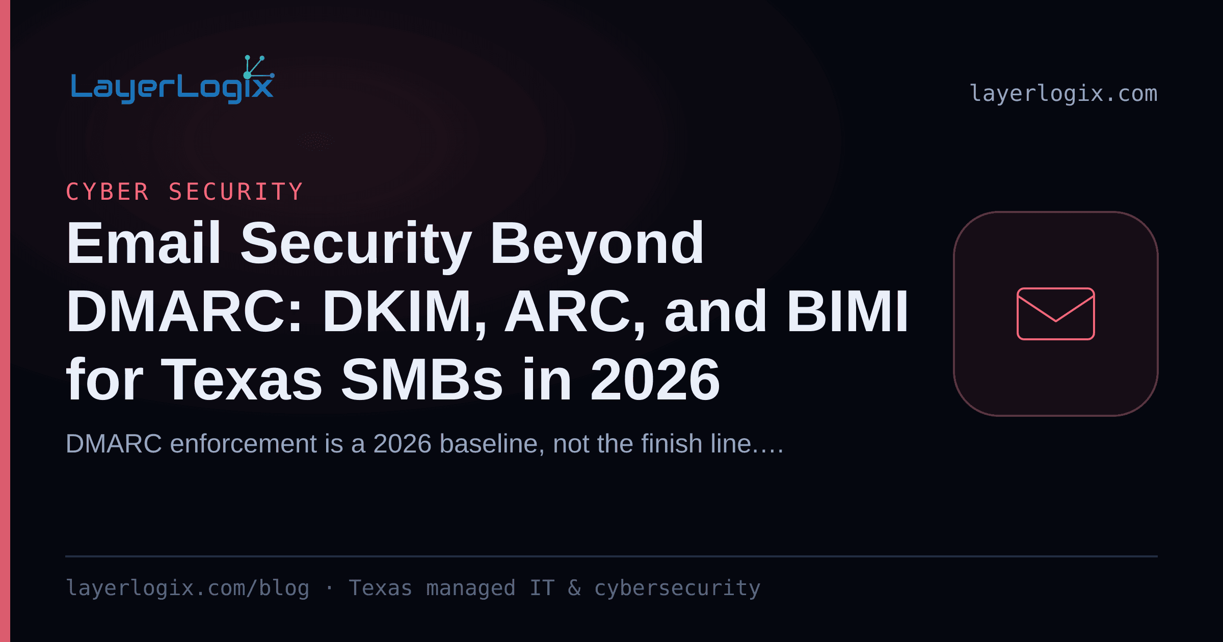 Email Security Beyond DMARC: DKIM, ARC, and BIMI for Texas SMBs in 2026 — Cyber Security article cover card from LayerLogix, with a email envelope icon