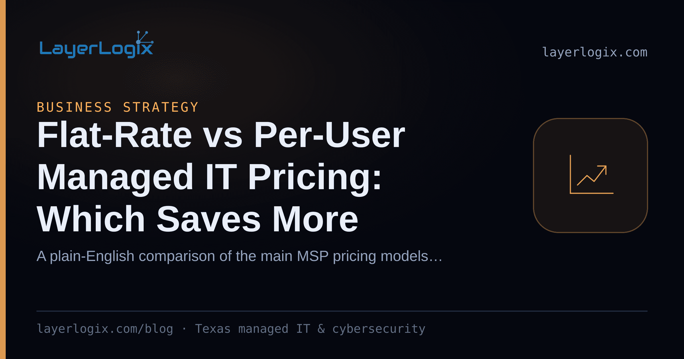 Flat-Rate vs Per-User Managed IT Pricing: Which Saves More — Business Strategy article cover card from LayerLogix, with a cost trend icon
