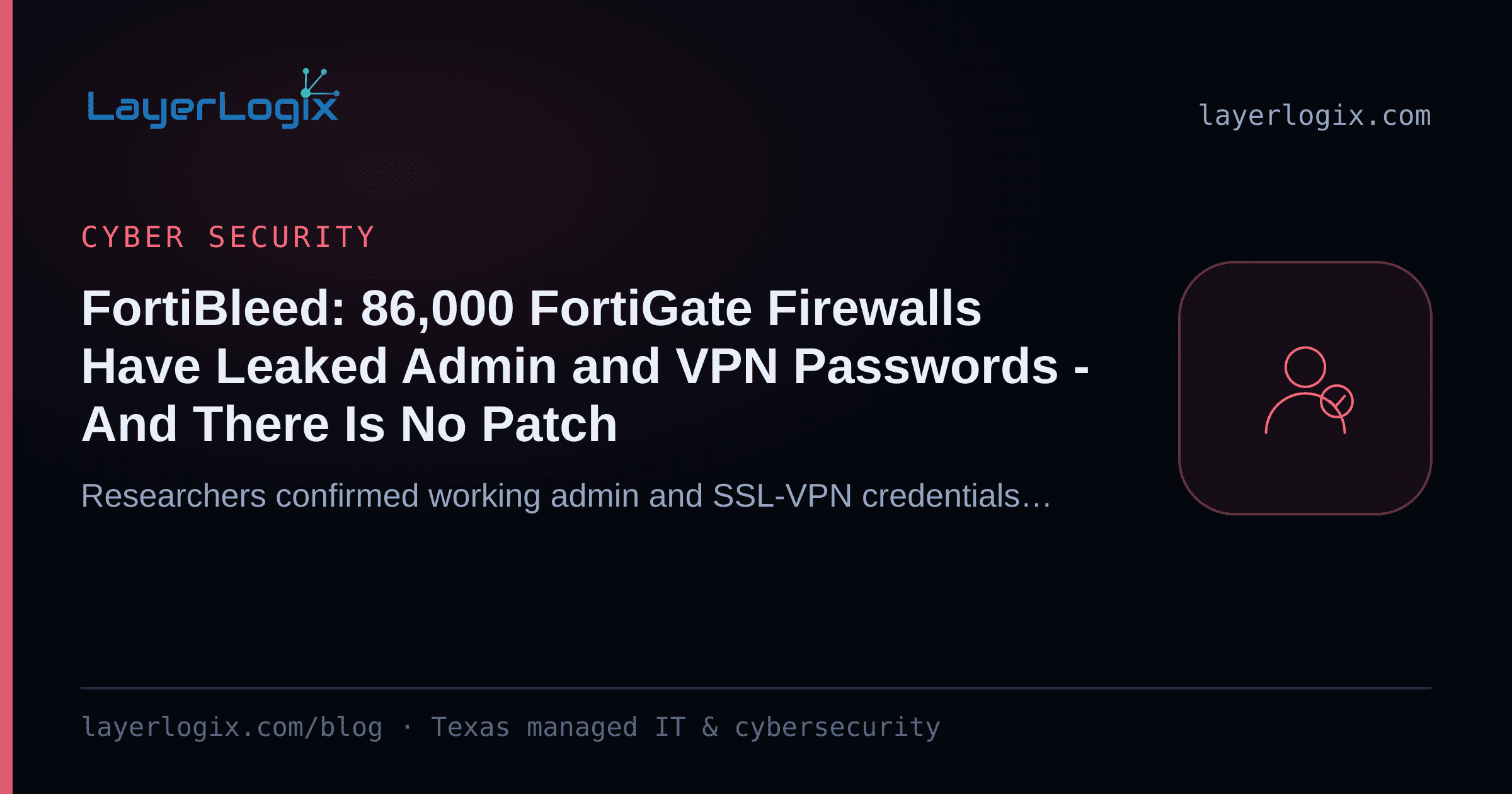 FortiBleed: 86,000 FortiGate Firewalls Have Leaked Admin and VPN Passwords - And There Is No Patch — Cyber Security article cover card from LayerLogix, with a user identity icon