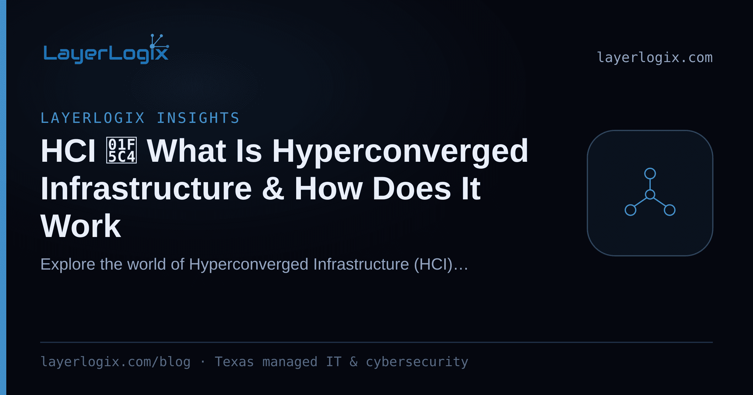 HCI 🗄️ What Is Hyperconverged Infrastructure & How Does It Work — LayerLogix Insights article cover card from LayerLogix, with a network topology icon