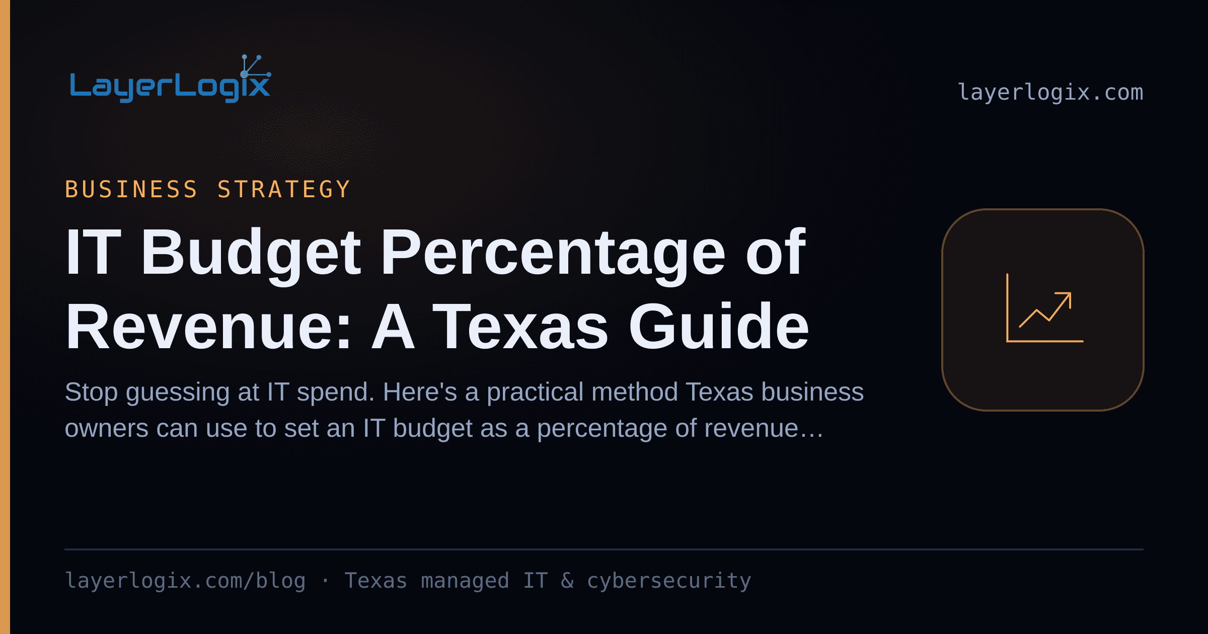 IT Budget Percentage of Revenue: A Texas Guide — Business Strategy article cover card from LayerLogix, with a cost trend icon