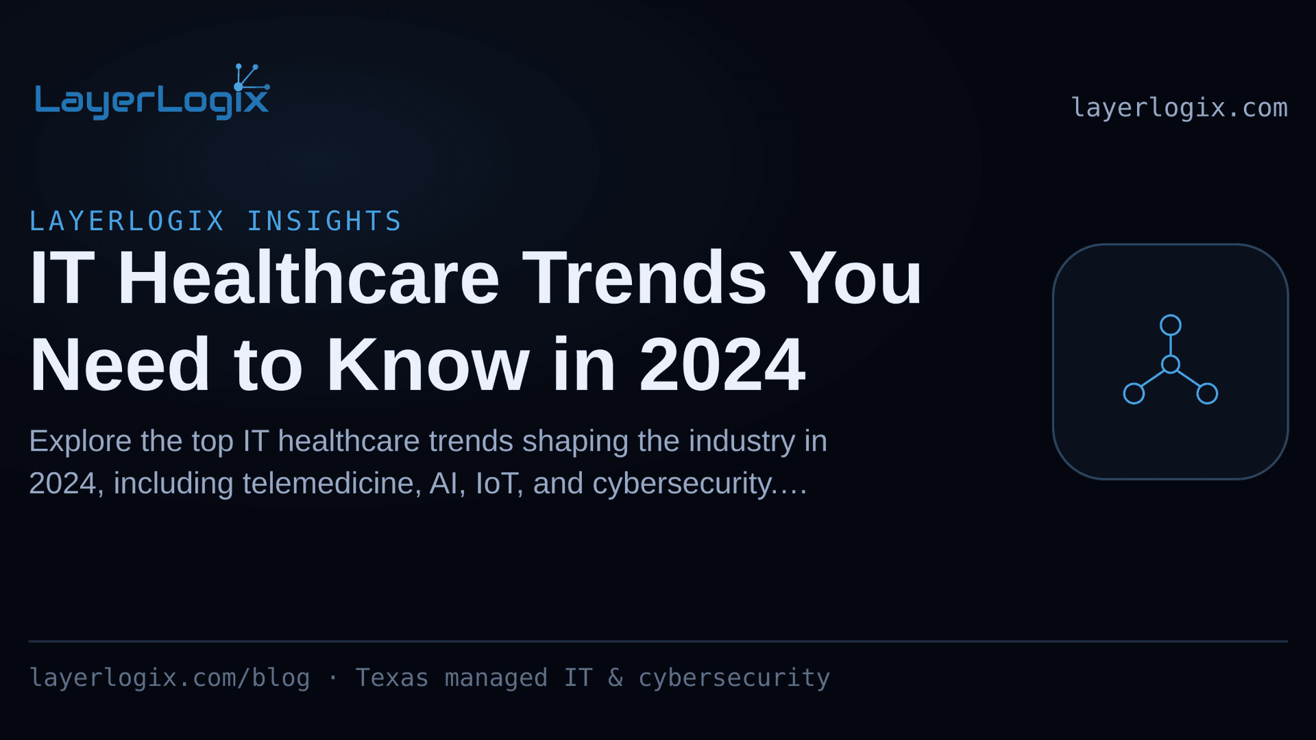 IT Healthcare Trends You Need to Know in 2024 — LayerLogix Insights article cover card from LayerLogix, with a network topology icon