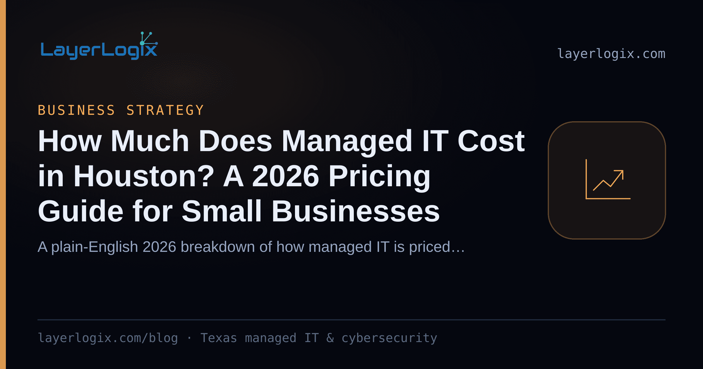 How Much Does Managed IT Cost in Houston? A 2026 Pricing Guide for Small Businesses — Business Strategy article cover card from LayerLogix, with a cost trend icon