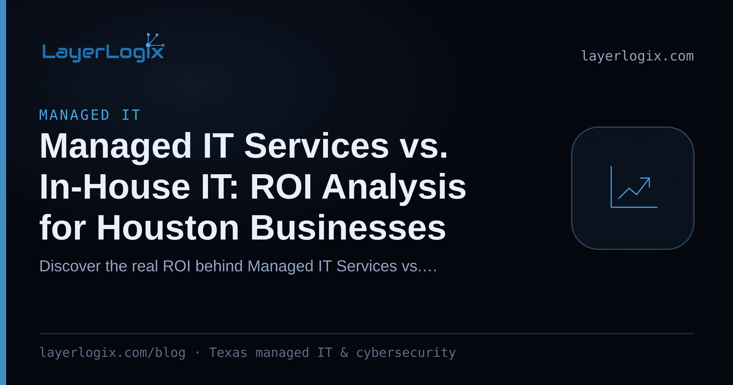 Managed IT Services vs. In-House IT: ROI Analysis for Houston Businesses — Managed IT article cover card from LayerLogix, with a cost trend icon