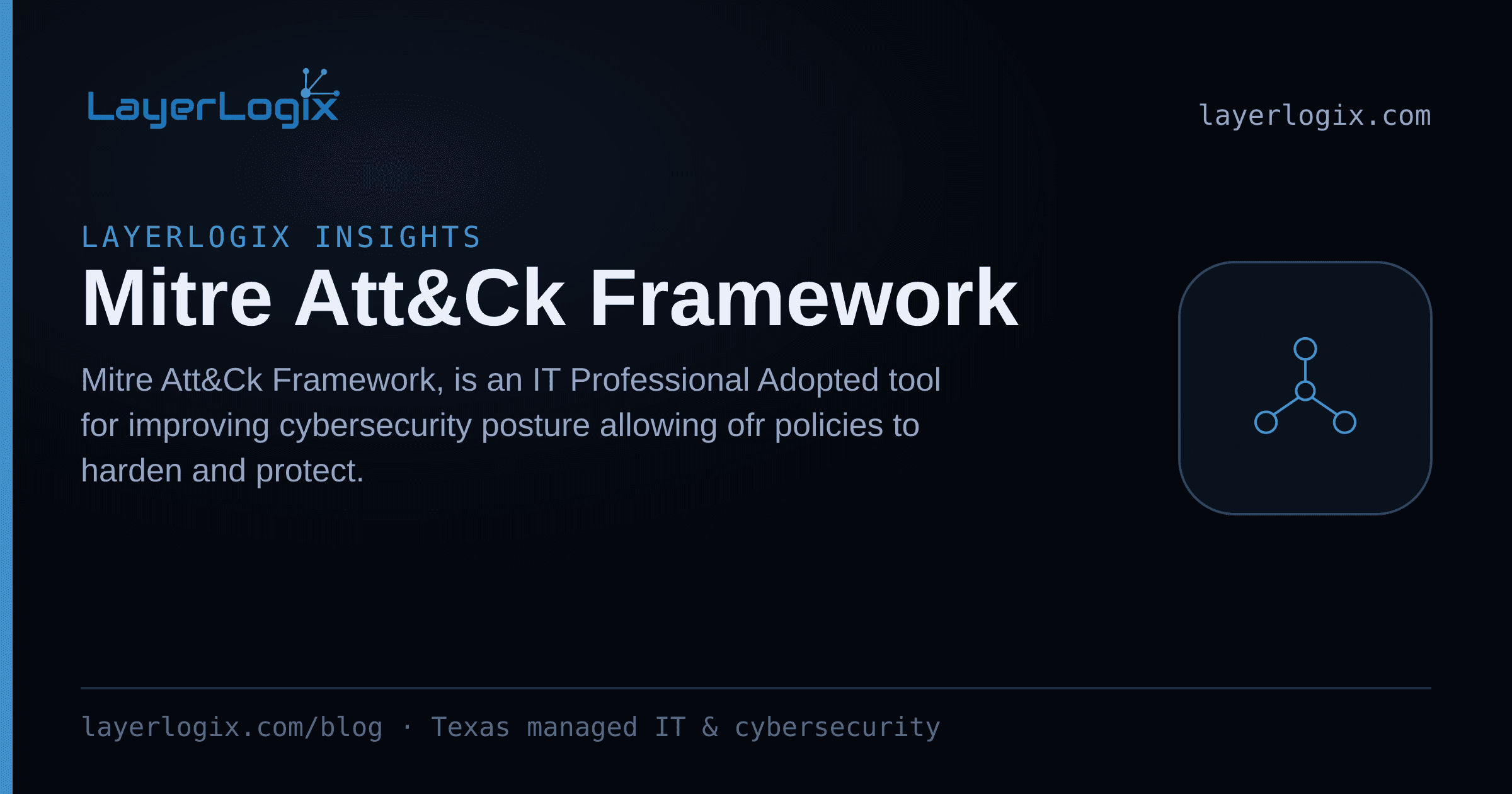 Mitre Att&Ck Framework — LayerLogix Insights article cover card from LayerLogix, with a network topology icon