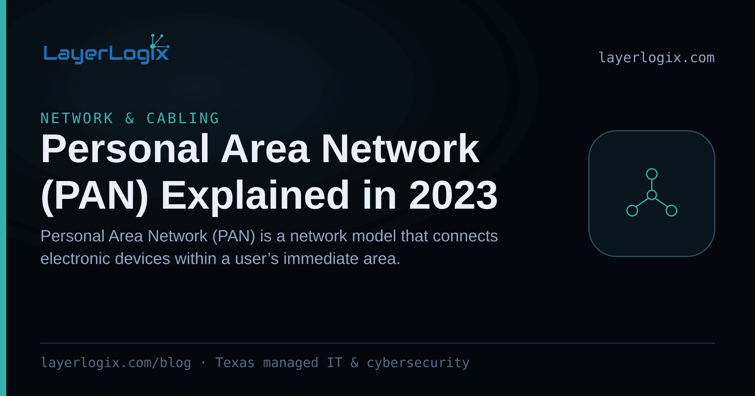 Personal Area Network (PAN) Explained in 2023 — Network & Cabling article cover card from LayerLogix, with a network topology icon