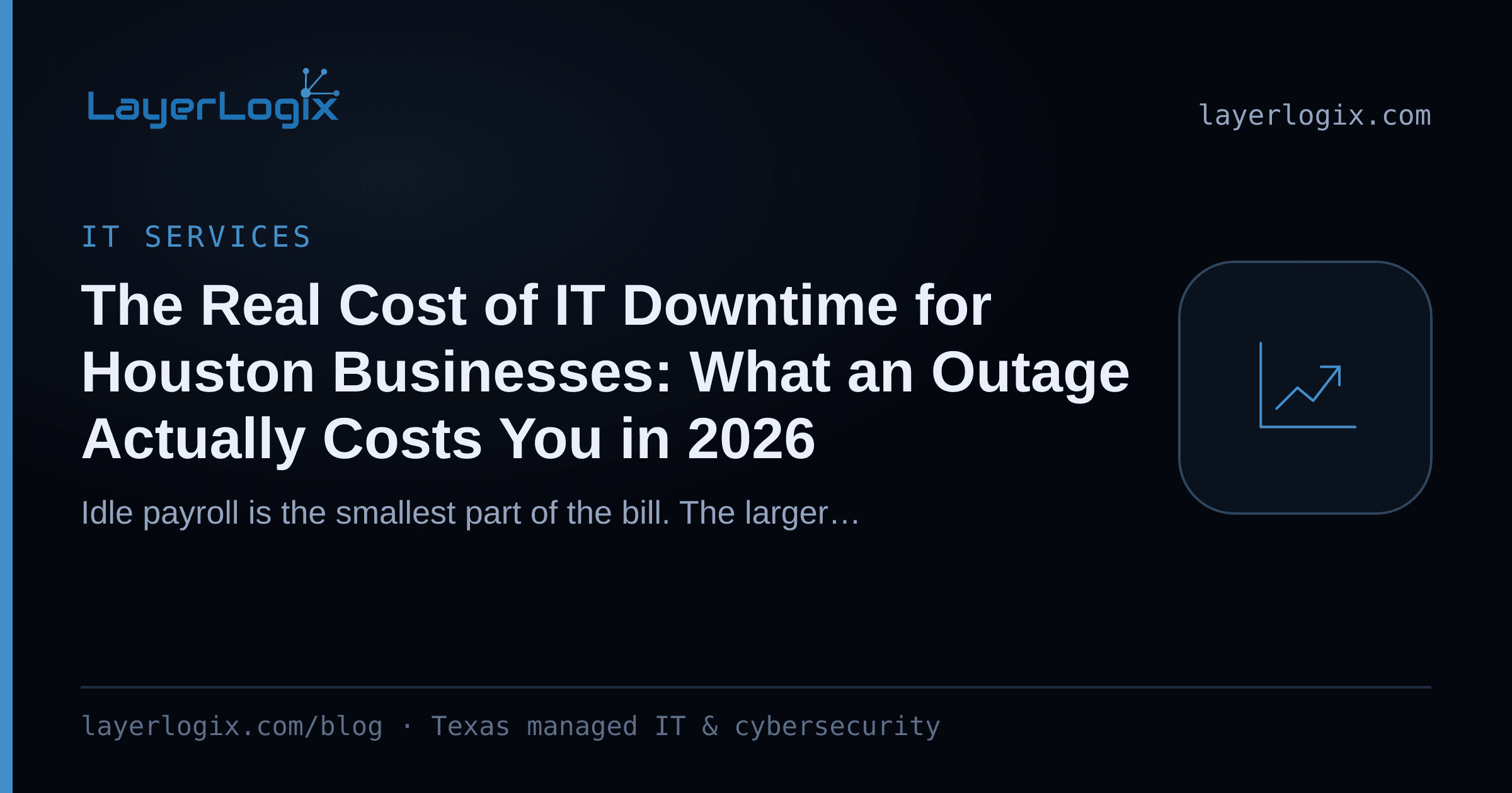 The Real Cost of IT Downtime for Houston Businesses: What an Outage Actually Costs You in 2026 — IT Services article cover card from LayerLogix, with a cost trend icon