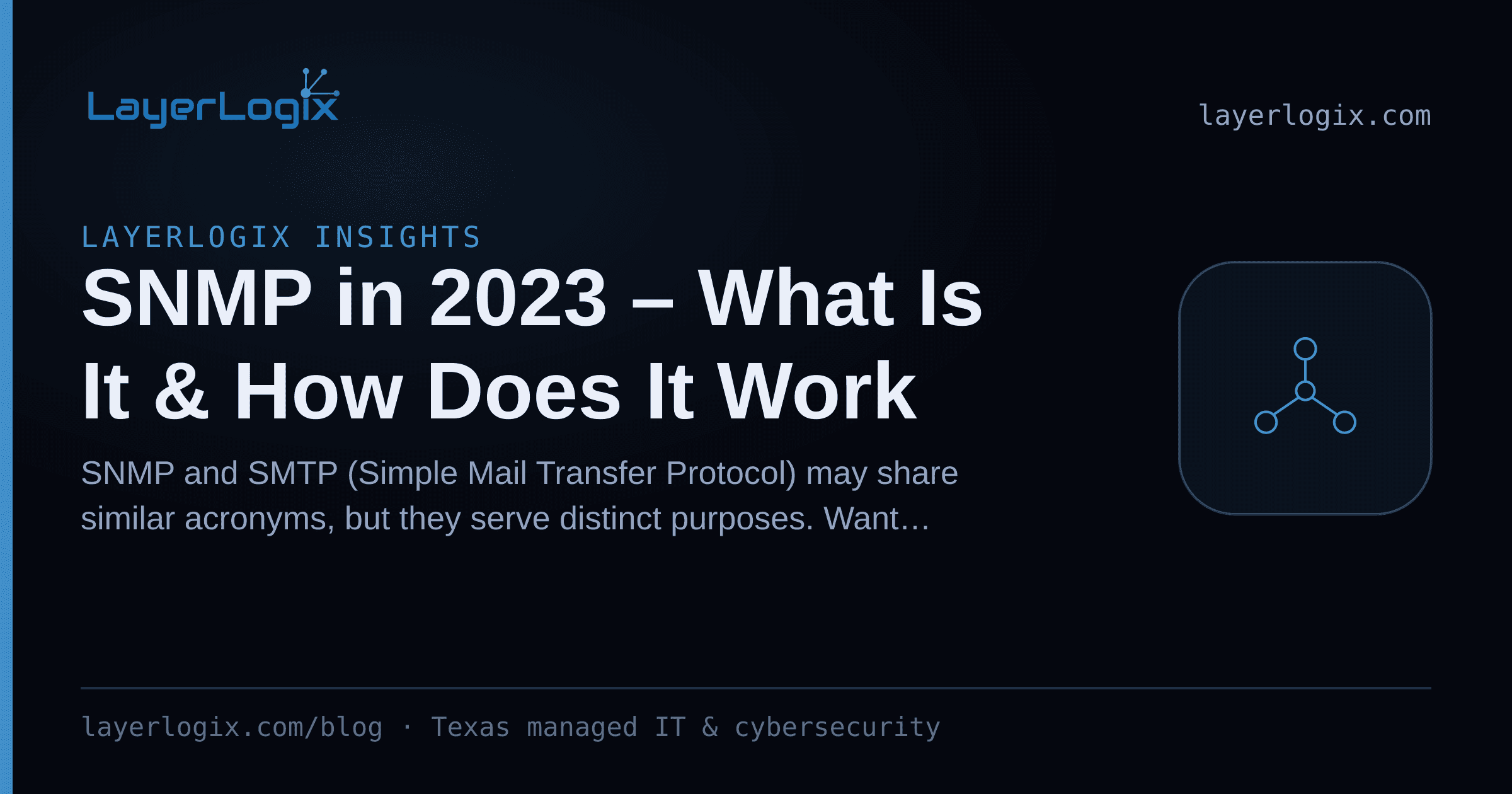 SNMP in 2023 – What Is It & How Does It Work — LayerLogix Insights article cover card from LayerLogix, with a network topology icon