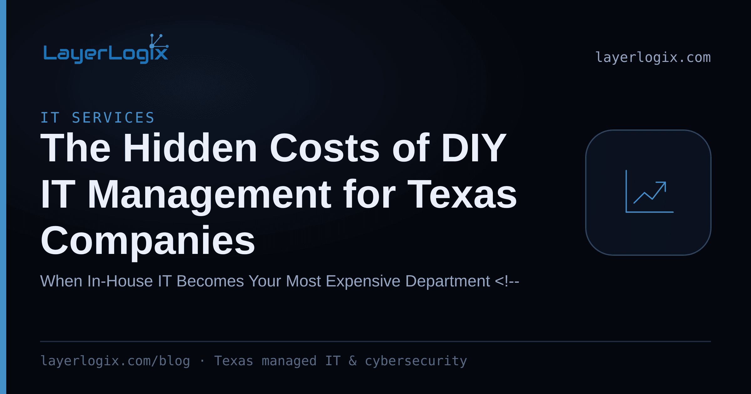 The Hidden Costs of DIY IT Management for Texas Companies — IT Services article cover card from LayerLogix, with a cost trend icon