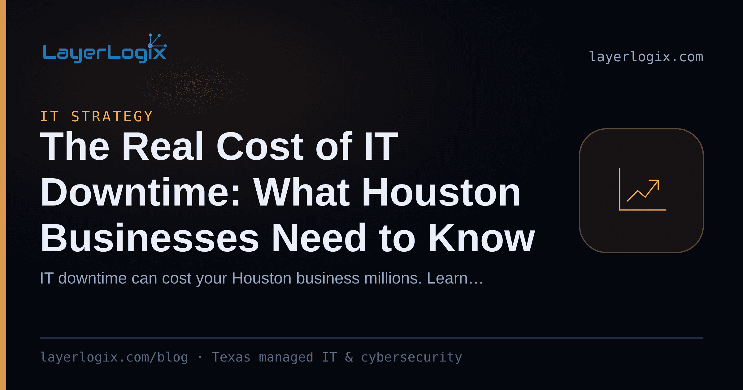 The Real Cost of IT Downtime: What Houston Businesses Need to Know — IT Strategy article cover card from LayerLogix, with a cost trend icon