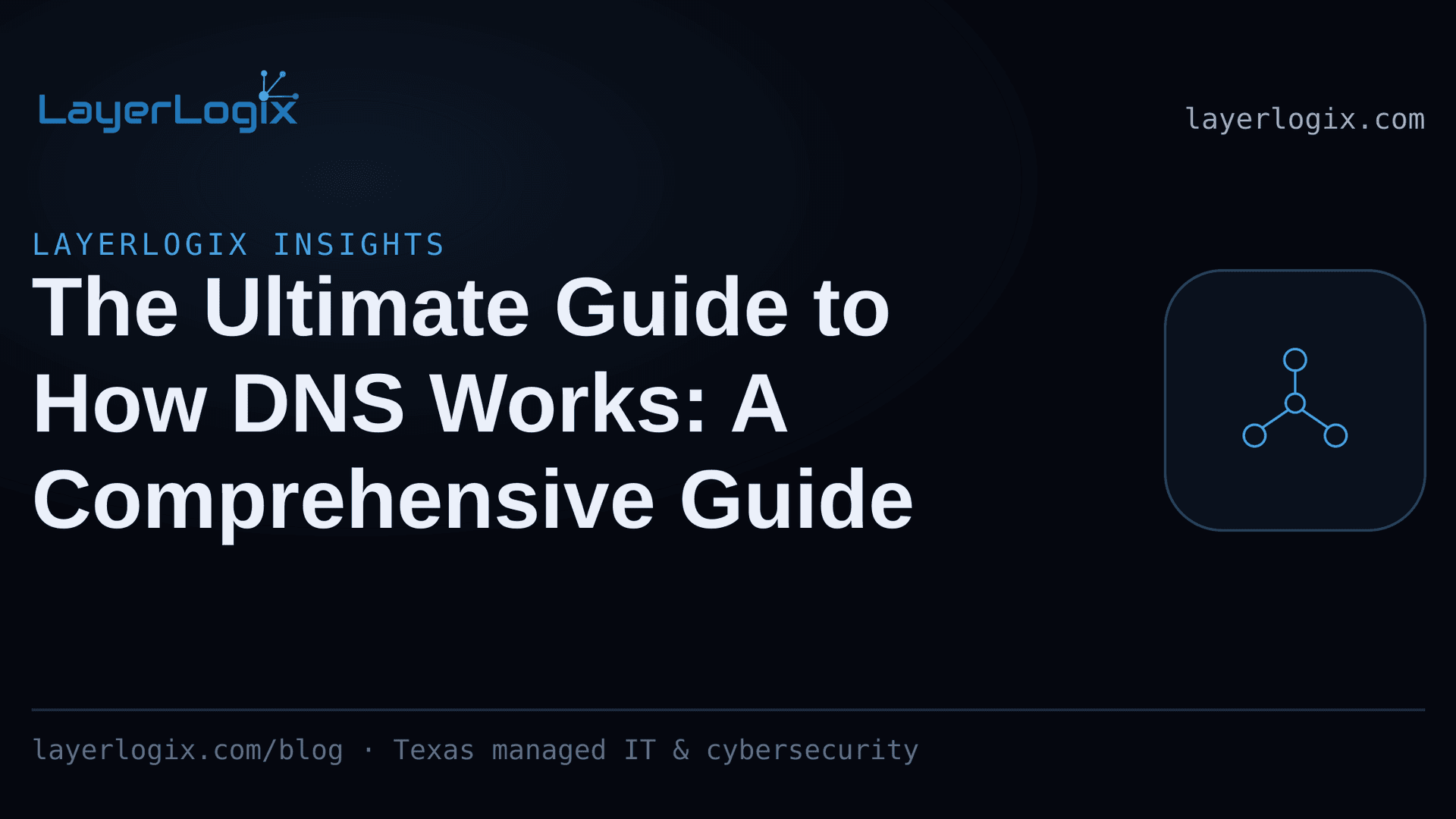 The Ultimate Guide to How DNS Works: A Comprehensive Guide — LayerLogix Insights article cover card from LayerLogix, with a network topology icon