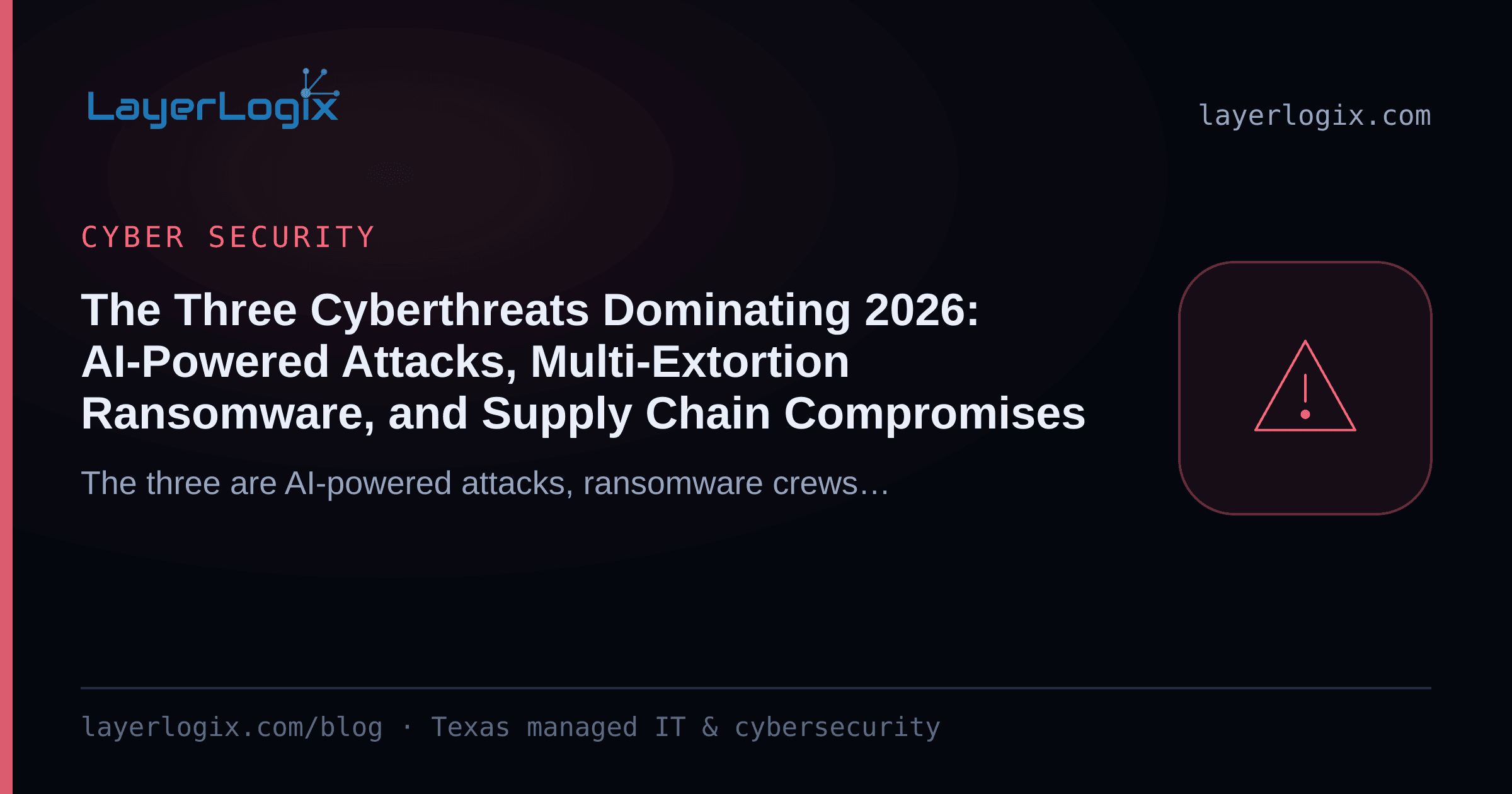 The Three Cyberthreats Dominating 2026: AI-Powered Attacks, Multi-Extortion Ransomware, and Supply Chain Compromises — Cyber Security article cover card from LayerLogix, with a warning alert icon